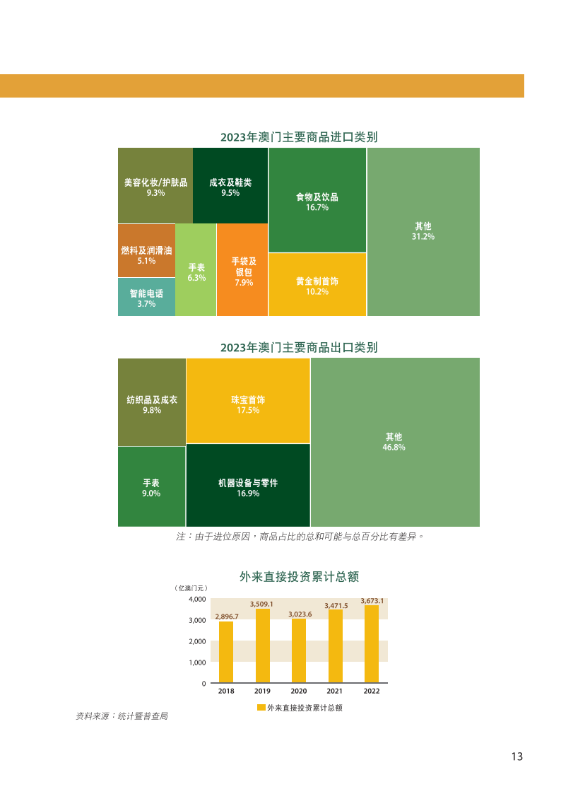 新澳门资料免费2024年49,实地执行考察设计_WP版58.374