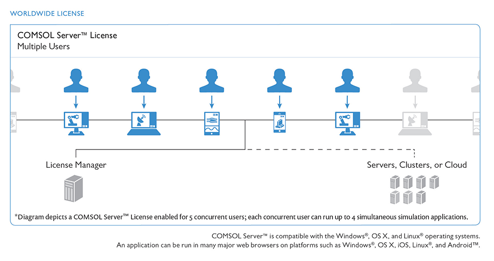 49tkcom49图库资料大全,全面实施策略数据_Console56.205