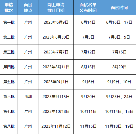 2024澳门资料全年免费,可靠执行计划策略_特供款80.834