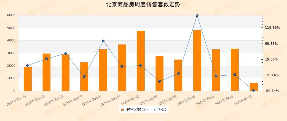 2024天天开彩资料大全免费,现状解析说明_Premium66.534