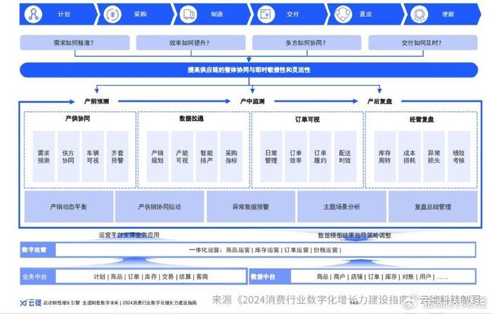 新奥2024年精准资料,灵活解析执行_set16.225