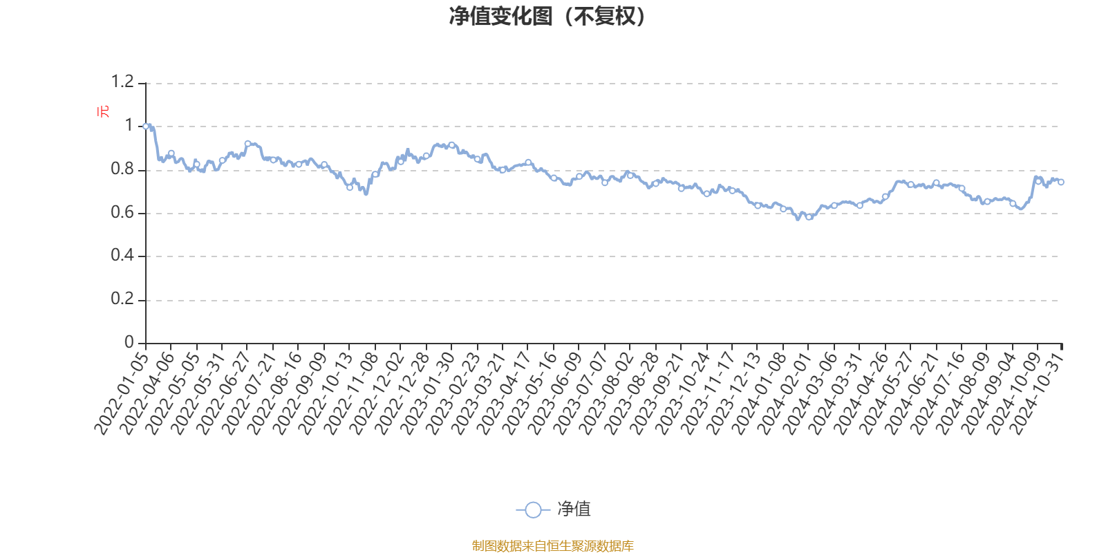 2024年黄大仙三肖三码,确保问题解析_P版65.736