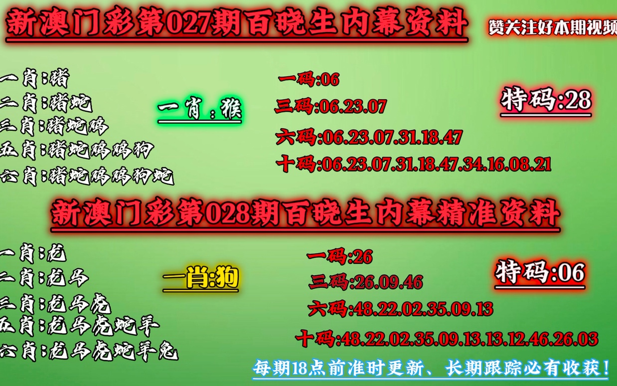 澳门一肖一码100准免费资料,统计研究解释定义_入门版21.624