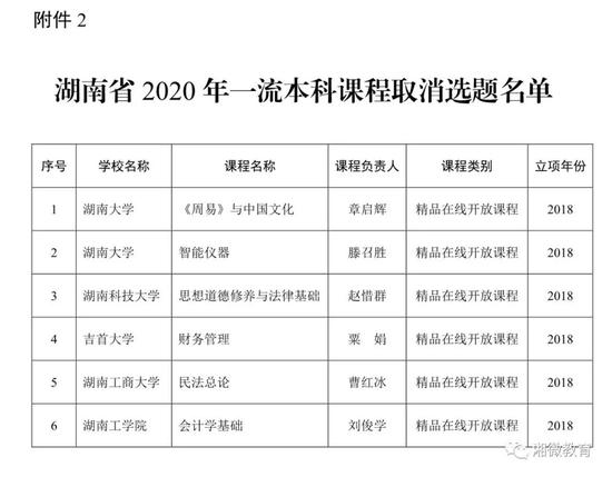 政府回应贵州一村有20处地陷,实地数据评估解析_模拟版44.434