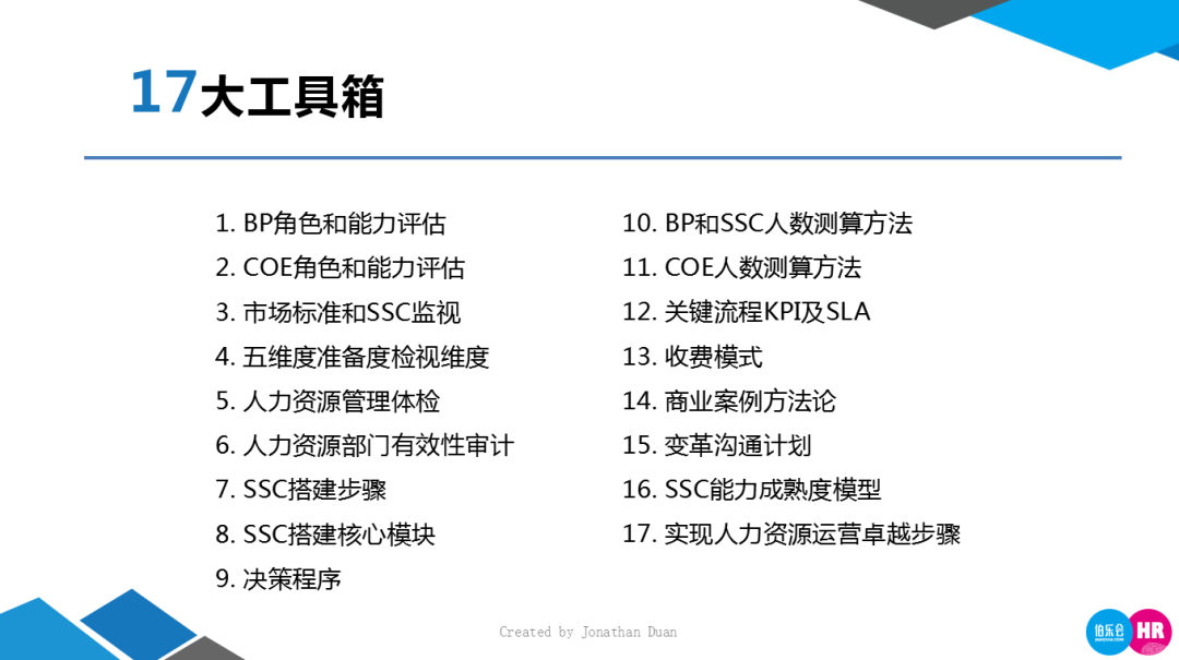 新奥门正版资料最新版本更新内容,高效计划实施解析_复古版69.960