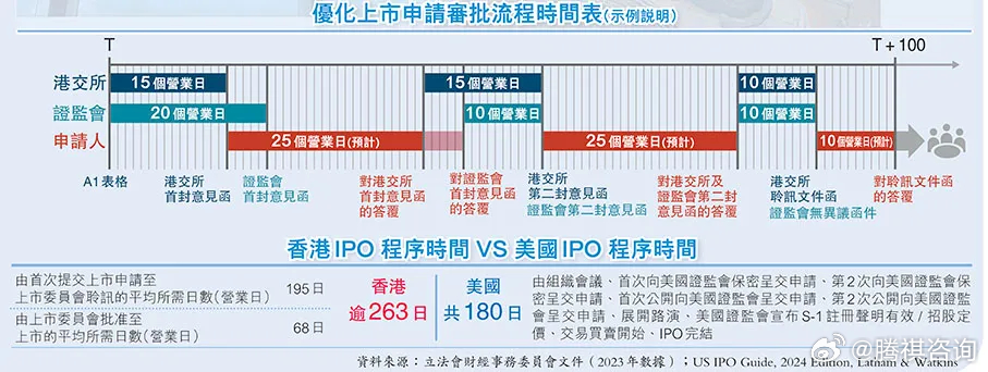 二四六香港全年资料,科学数据解释定义_精简版41.458