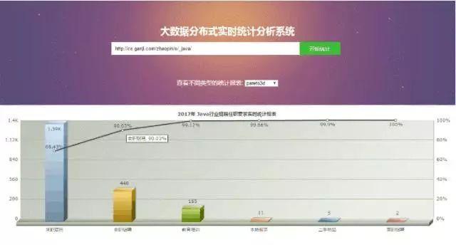 新奥天天免费资料大全,深入解析数据应用_macOS49.361