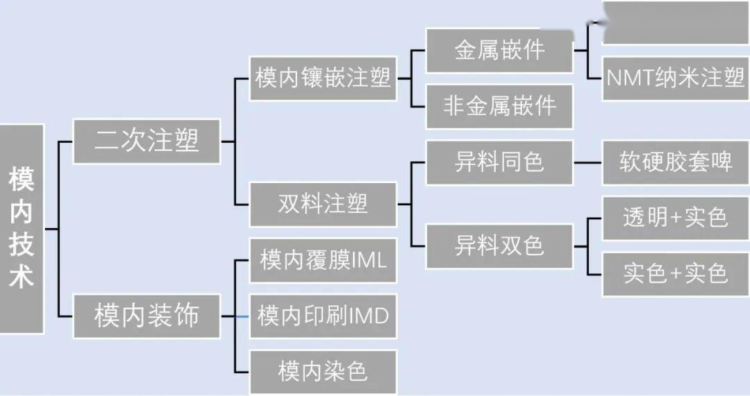 新澳门内部精准一肖,快速设计问题方案_尊享款63.664