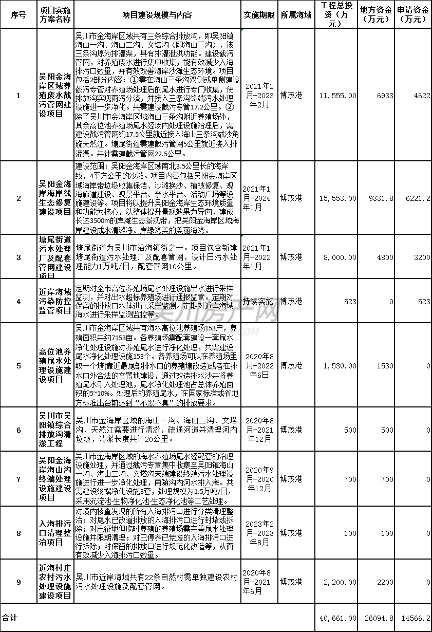 新澳龙门龙门资料大全,实地策略计划验证_复古款54.828