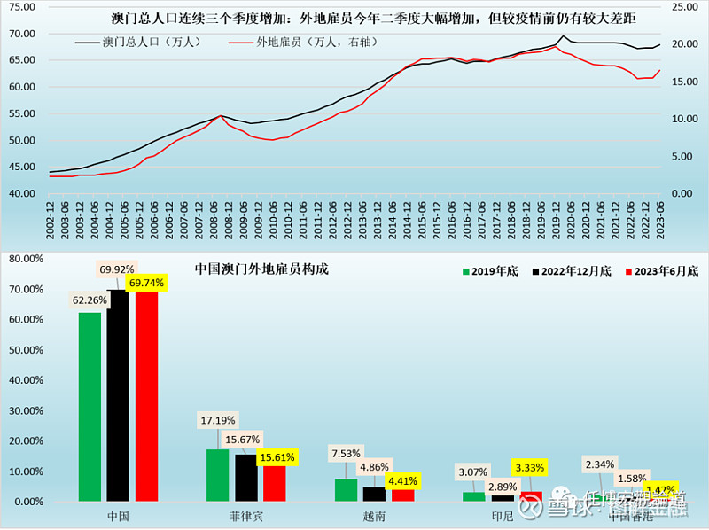 澳门一码一码100准确,收益成语分析落实_潮流版55.307