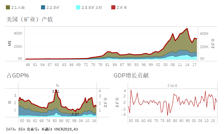 7777788888新版跑狗图,数据整合执行设计_专业款12.234