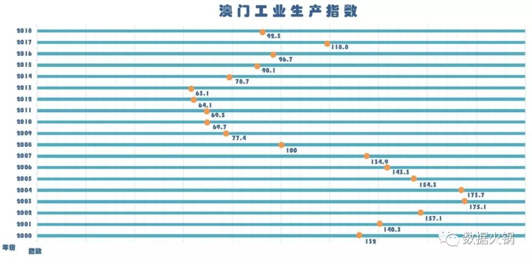 新澳门天天开好彩大全开奖记录,数据导向执行策略_pack129.278