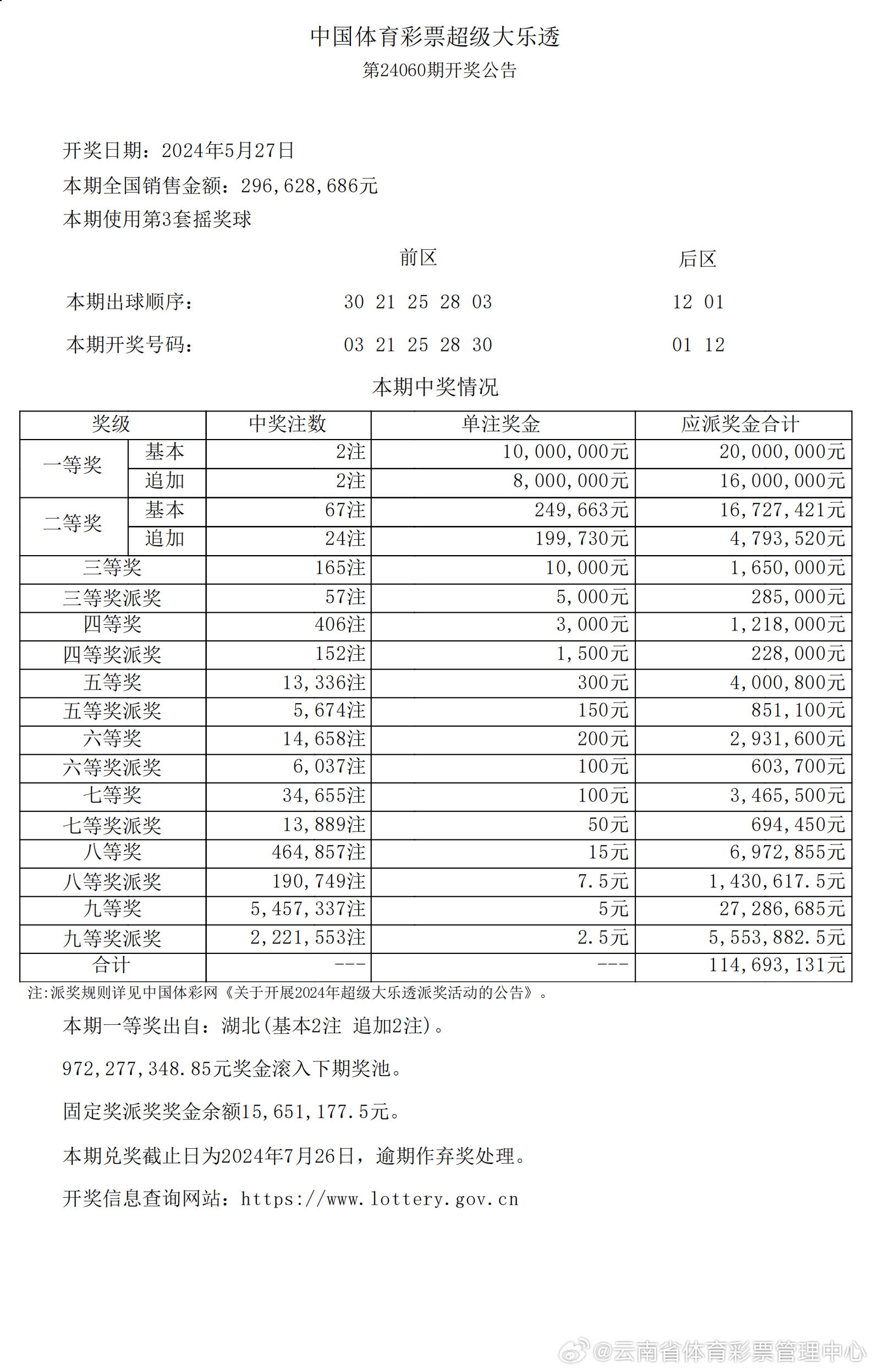 2024新澳最新开奖结果查询,效率资料解释定义_顶级款72.645