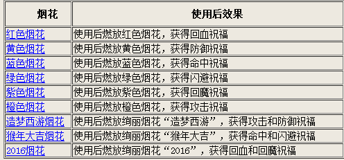 澳门六开2024今晩开奖,状况评估解析说明_iPhone57.832