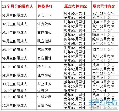 神出鬼没猜一最佳生肖,长期性计划定义分析_L版43.903