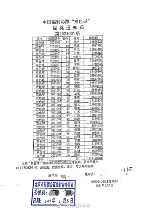 新澳门开奖结果+开奖记录表查询,系统化评估说明_黄金版192.108