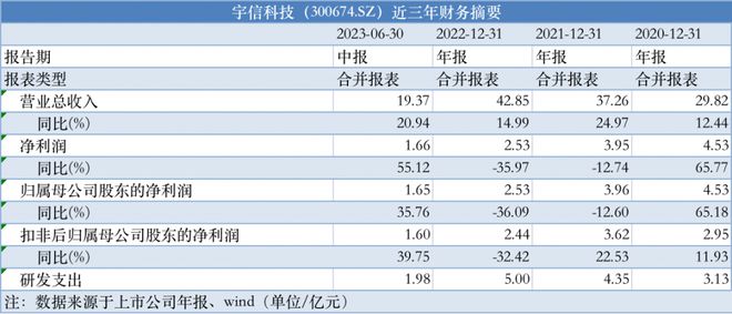 新奥2024年免费资料大全,快速问题处理策略_C版82.186