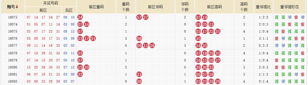 2024年新澳门今晚开奖结果查询表,实证研究解释定义_VR86.477