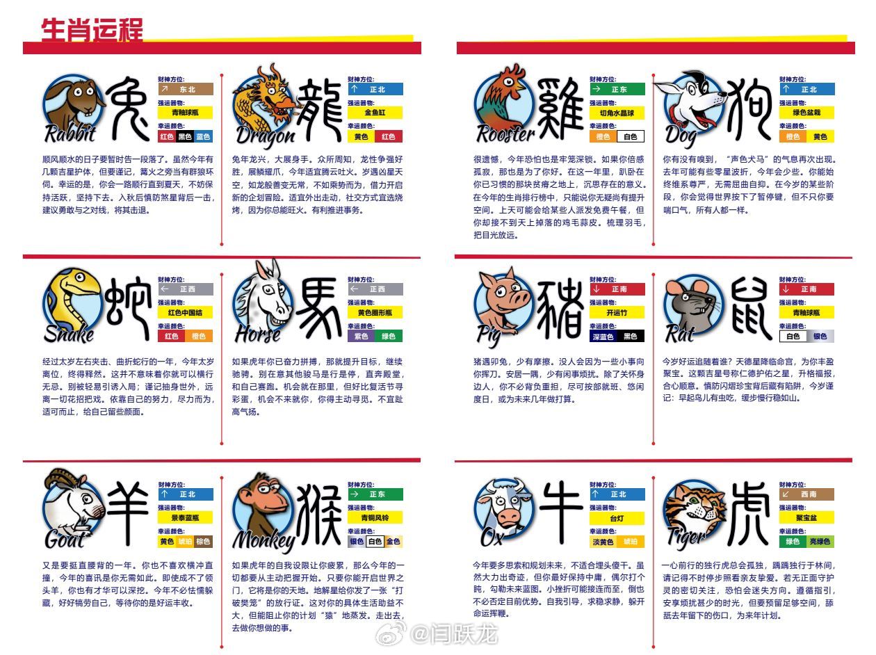 澳门六开彩2024生肖图,系统化推进策略探讨_冒险款59.407