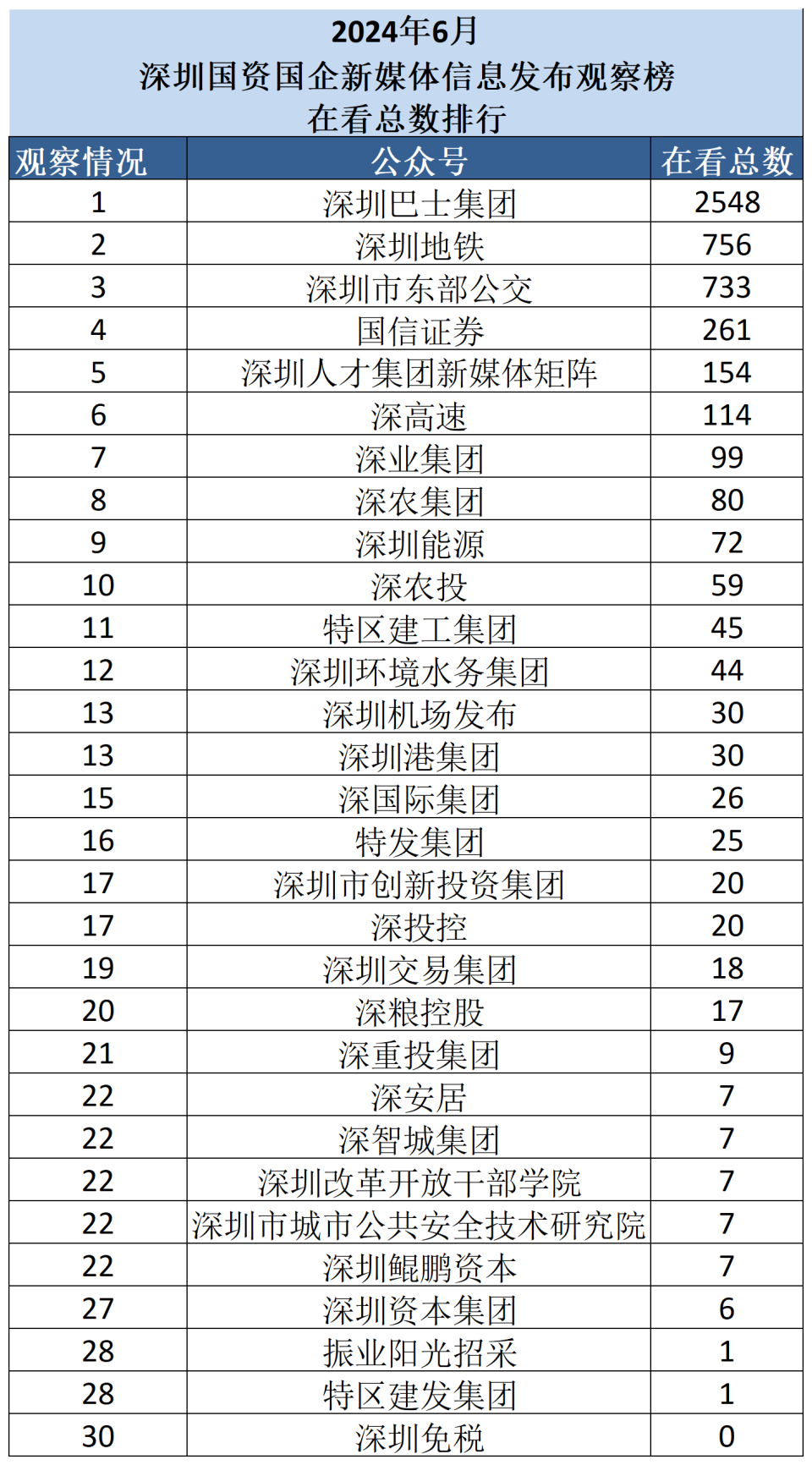 新澳门最新开奖结果记录历史查询,广泛解析方法评估_增强版42.843