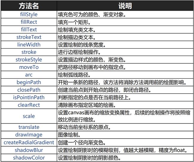 澳门六开奖结果2024开奖今晚,专业解答实行问题_Harmony46.374