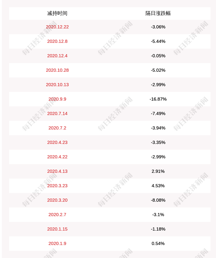 香港6合资料大全查,实地数据分析计划_nShop71.657