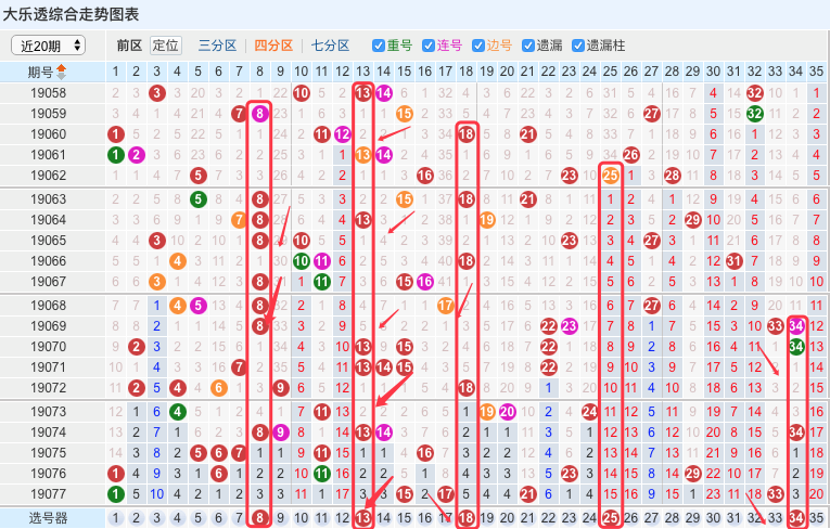 澳门六开彩开奖结果历史查询,定量分析解释定义_Pixel60.184