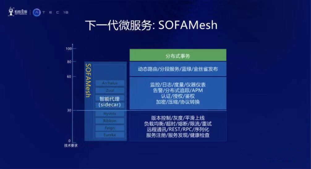 新澳门最新开奖记录查询,效率解答解释落实_Surface21.362