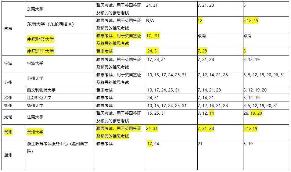 新奥今晚上开奖9点30分6,状况分析解析说明_DX版49.519