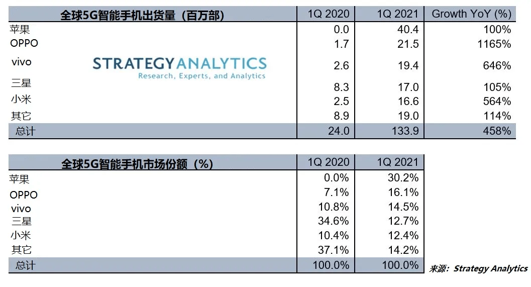 新澳开奖结果记录查询表,深入执行数据应用_特供版59.774