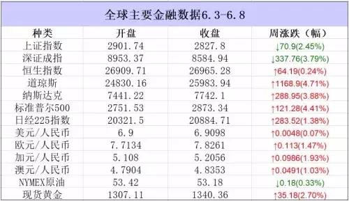 新澳版精准单双大全,预测说明解析_进阶款26.996