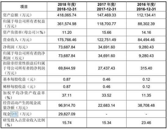 黄大仙三肖三码必中三,安全策略评估方案_4K88.399