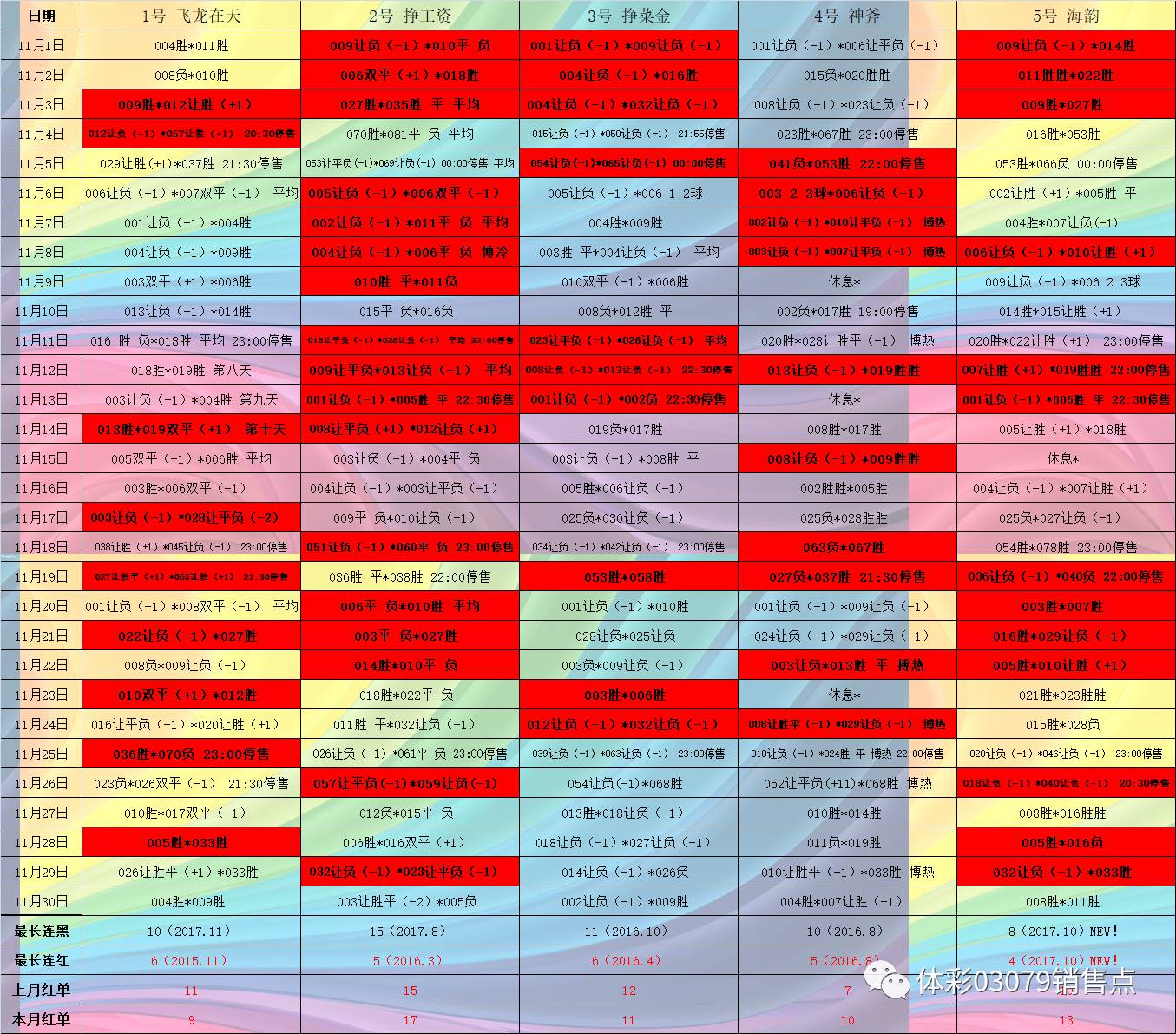 黄大仙三肖三码必中肖,可靠性方案操作策略_尊贵版29.287