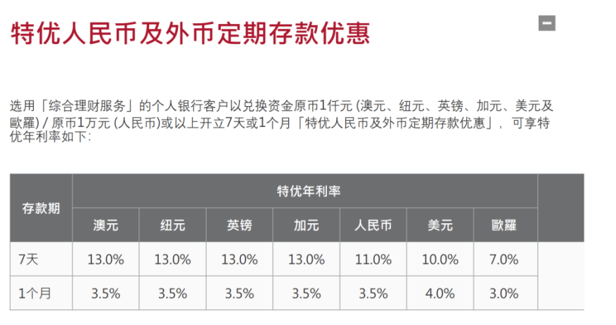 年终再现江湖，存款特种兵的崛起及其影响