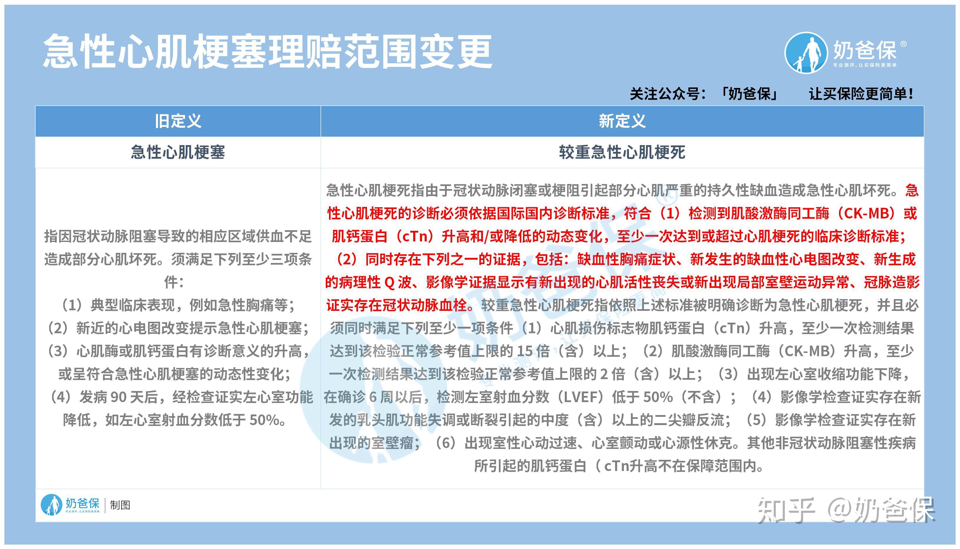 ww香港777766开奖记录14711,深度分析解释定义_DP58.840