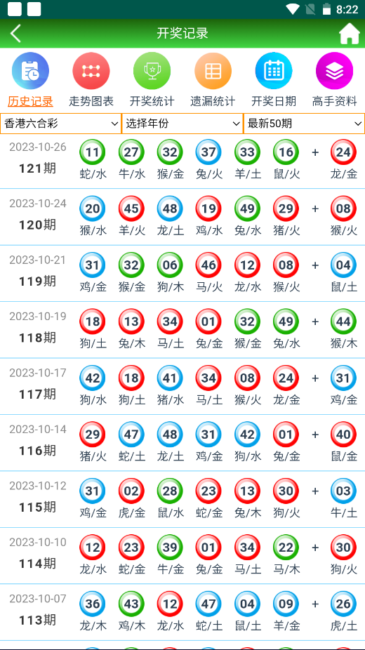 新澳门二四六天天开奖,动态说明分析_户外版41.712