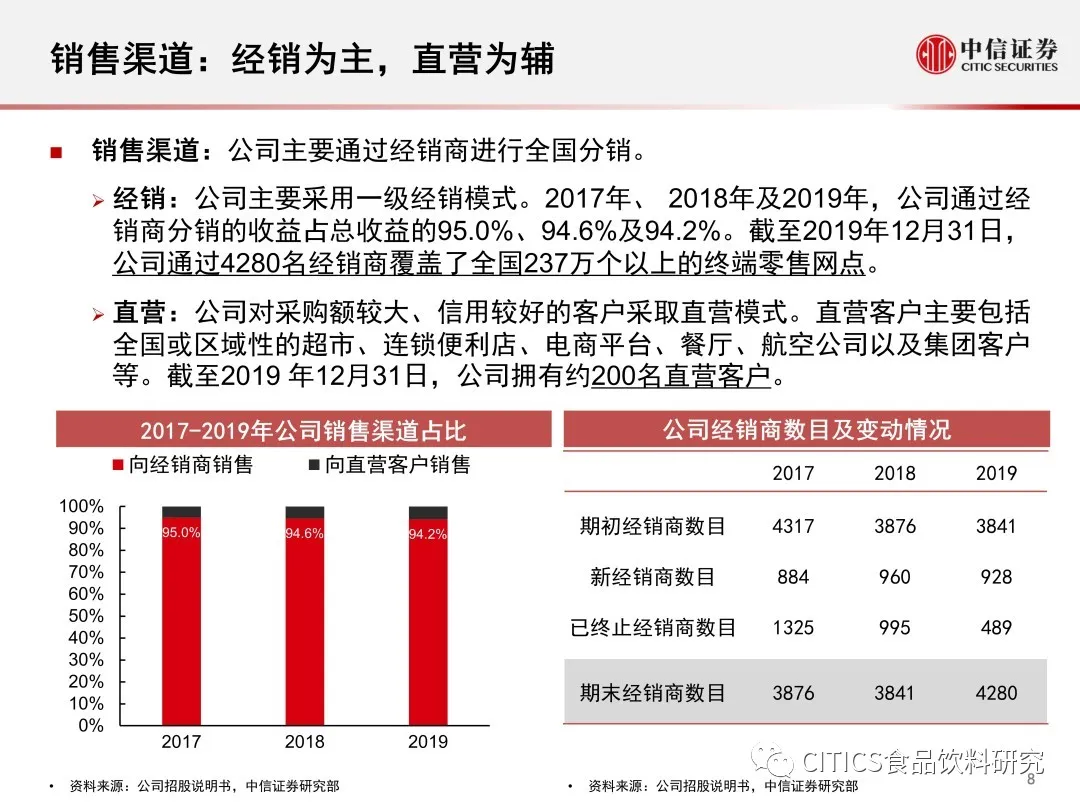 新澳天自动更新资料大全,现状说明解析_旗舰款28.314