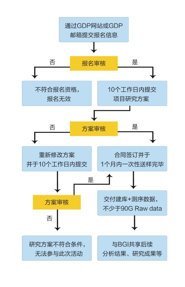 新澳天天开奖免费资料大全最新,稳定评估计划方案_Phablet89.744