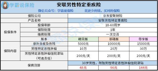 新澳内部资料免费提供,专家分析解释定义_XE版17.339