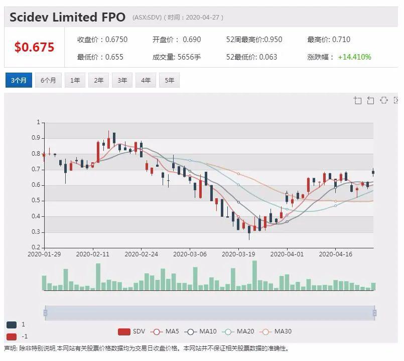 2024年新澳开奖结果查询表,快速响应策略方案_AR80.595