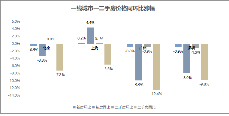 新澳天天开奖资料大全最新,全面数据分析方案_AR版34.711