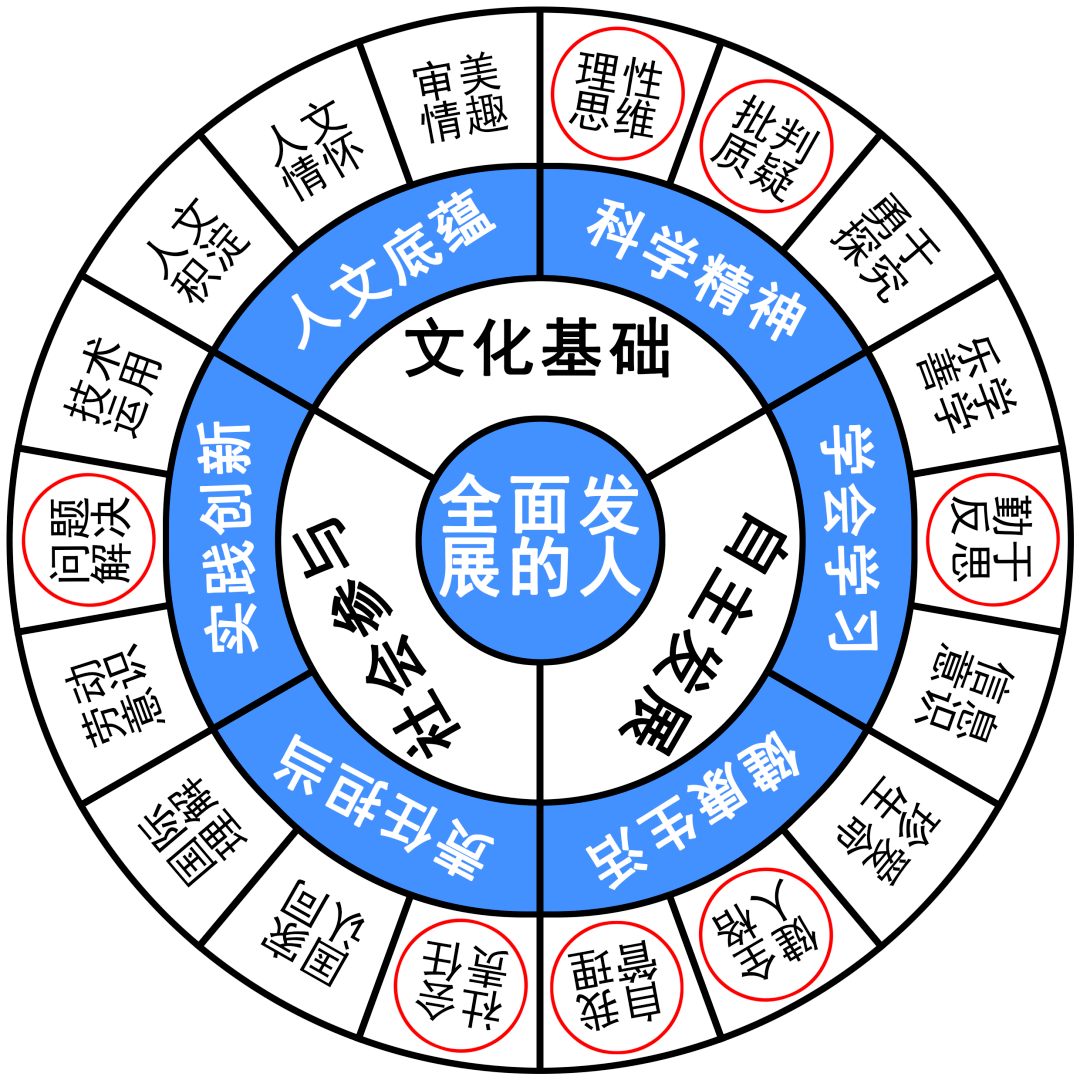 49正版的图库,科学解答解释落实_尊享版50.284