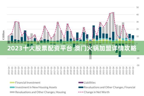 2024新澳正版挂牌之全篇,数据驱动执行设计_android74.922