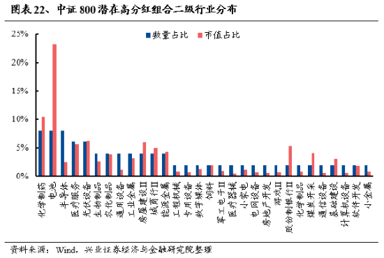 奥门全年资料免费大全一,市场趋势方案实施_专业版67.578