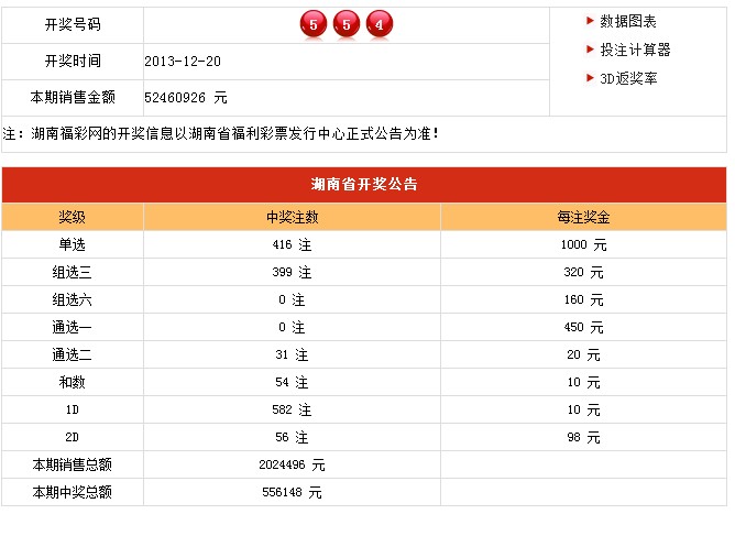 新澳开奖记录今天结果,可靠性执行方案_X版38.756