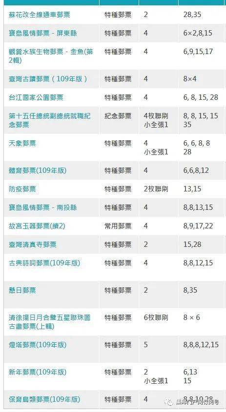 新澳2024年正版资料,高速响应计划实施_FT37.773