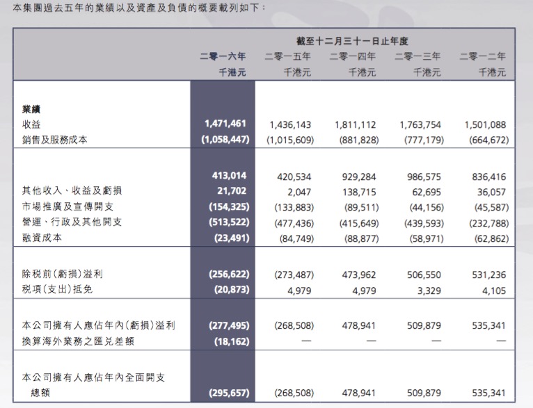 新澳门今晚开什么号码记录,真实解答解释定义_set27.547