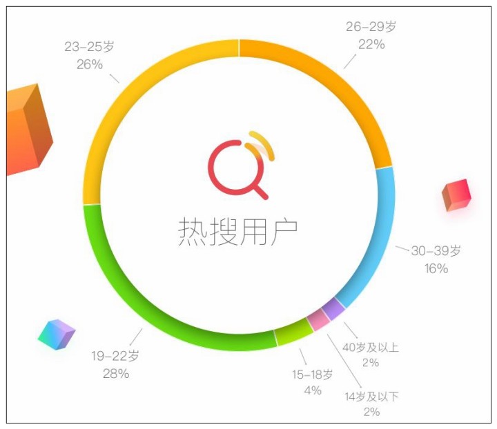 新澳天天免费资料大全,深入执行方案设计_MT75.272