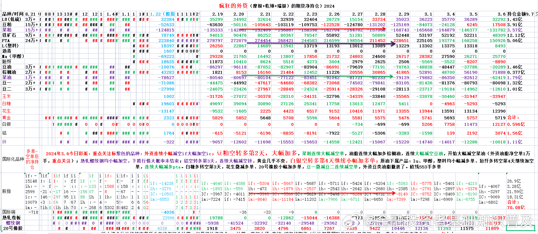 澳门六开奖最新开奖结果2024年,实地数据评估执行_开发版35.553