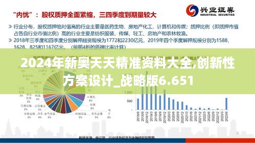 2024新奥天天免费资料53期,精细设计解析策略_HarmonyOS73.641